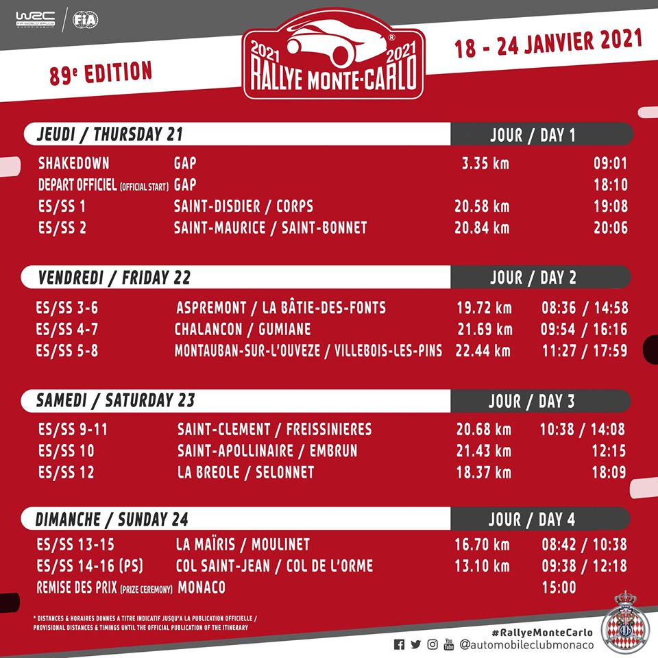 Zeitplan Rallye Monte Carlo 2021
