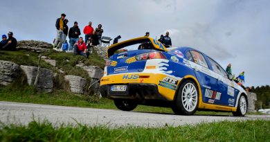 Rally Bassano 2020 - #35 Gassner-Thannauser