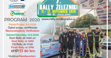 Rallye Zellezniki