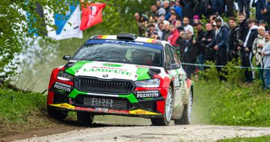 Rallye Kroatien: Fünf Škoda Kundenteams beim WM-Lauf unter den Top Ten der Klasse RC2