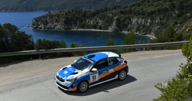 Müller Brothers Aktuell: Starke Leistung bei Rally Elba